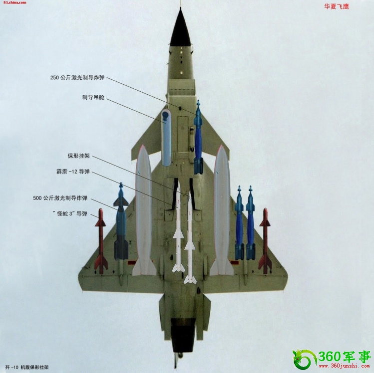 ����ϸ�ļ�-10B��J-10B�����ܷ�����ZT) - yofuze - ���ڽ����� �Ĳ���